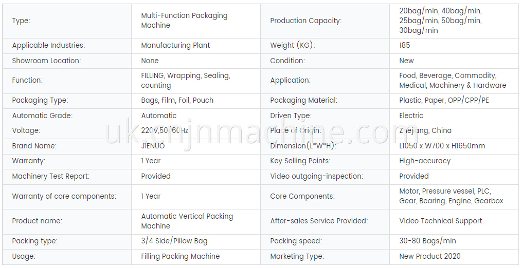 Nylon Tea Bag Vertical Form Fill Seal Machine